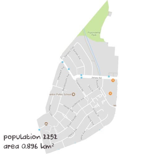 English Tutoring Near Me